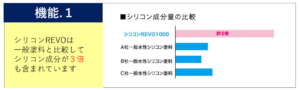 塗料