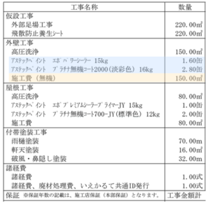 見積書