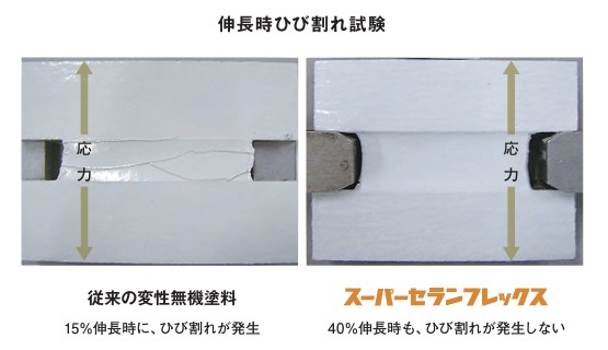スーパーセランフレックス　ひび割れ