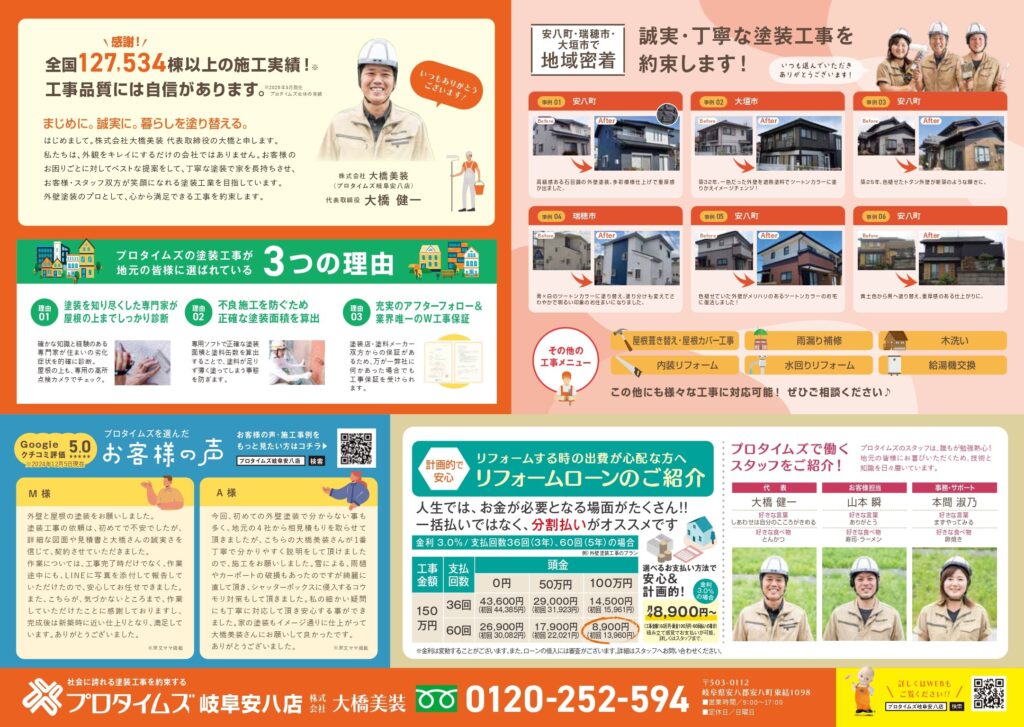 GW　塗装　キャンペーン