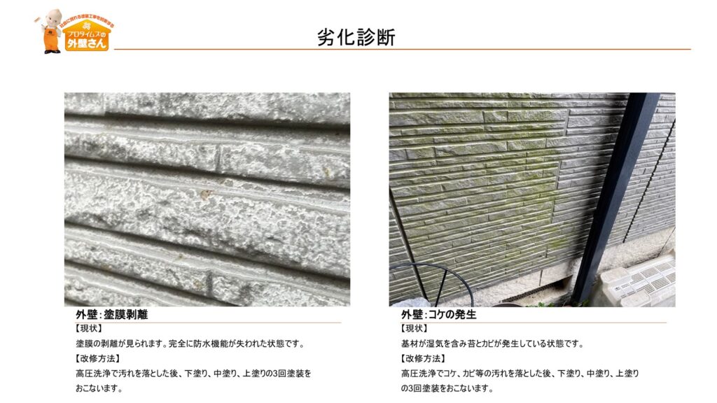 劣化診断書