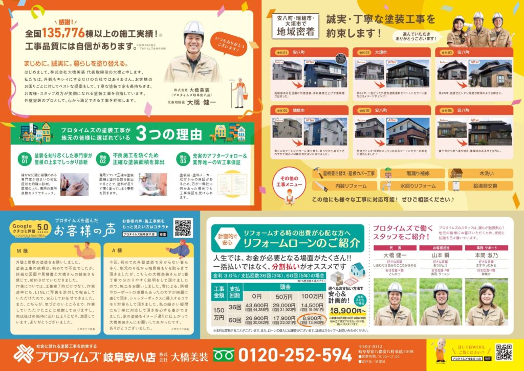 塗装　キャンペーン　岐阜　安八