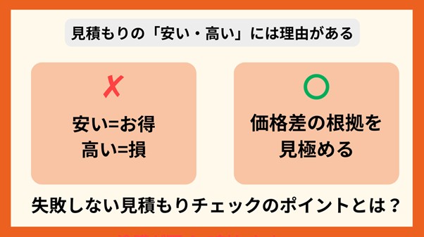 塗装　安い　高い