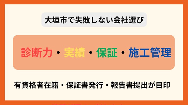 大垣 塗装 見積もり 比較