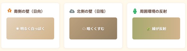 外壁　面積効果