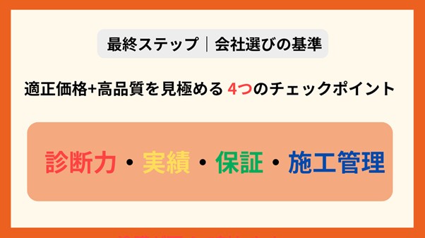 塗装会社　選び