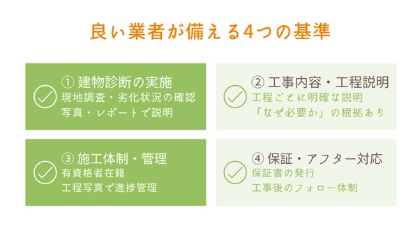 外壁塗装 良い業者