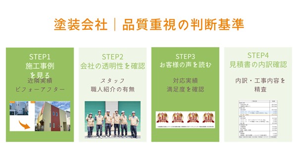 塗装会社 品質